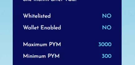 Whitelisting Leaderboard